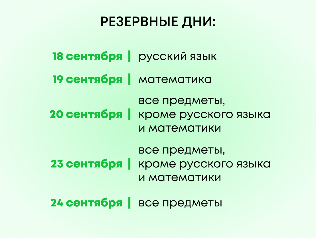 Как оформить отношения с учеником, который не сдал ГИА-11