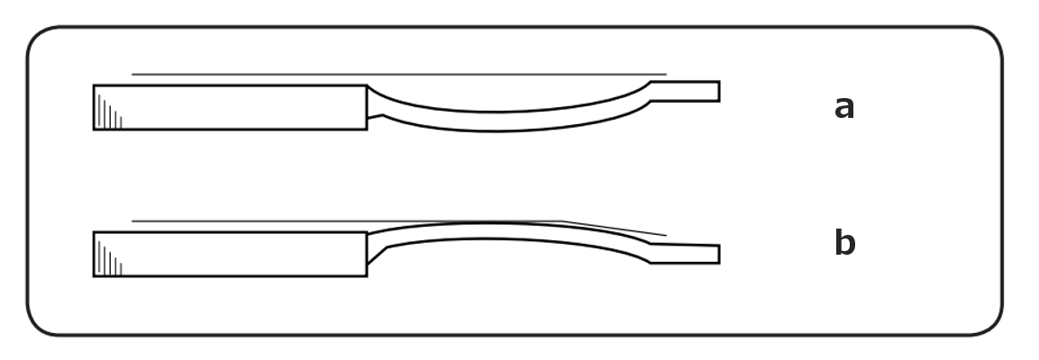 а: вогнутый прогиб (анкер слишком ослаблен)
b: выпуклый прогиб (анкер слишком затянут)