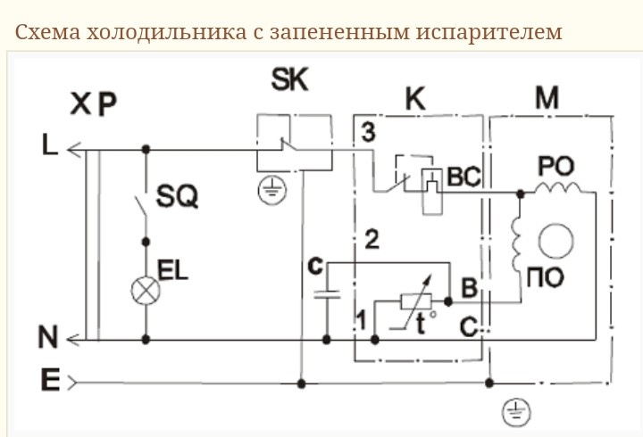 Проверка и замена термостата холодильника своими руками