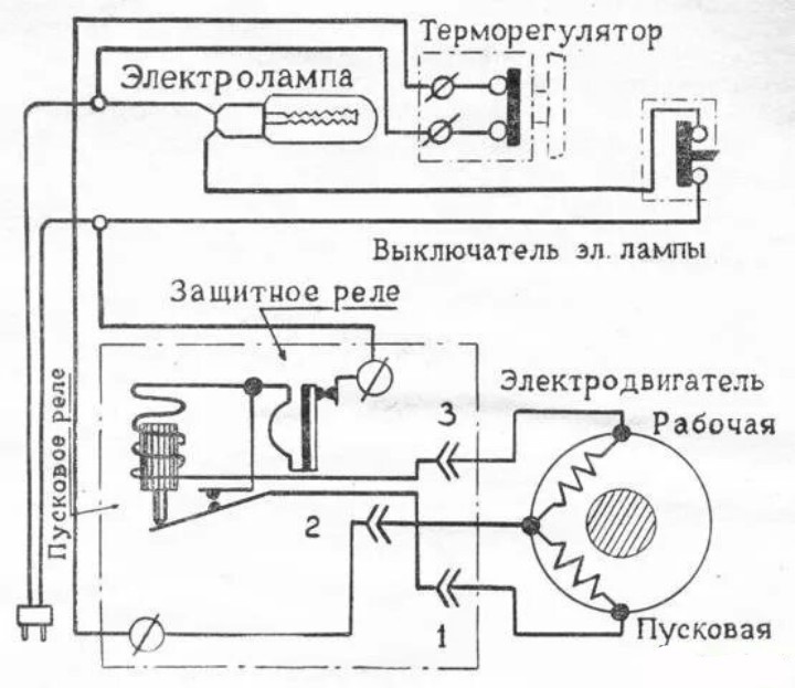 Как самостоятельно подключить терморегулятор холодильника?