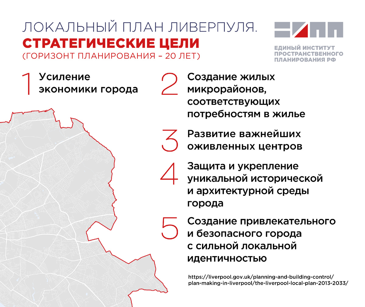 Локальный план Ливерпуля | Единый институт пространственного планирования  РФ | Дзен