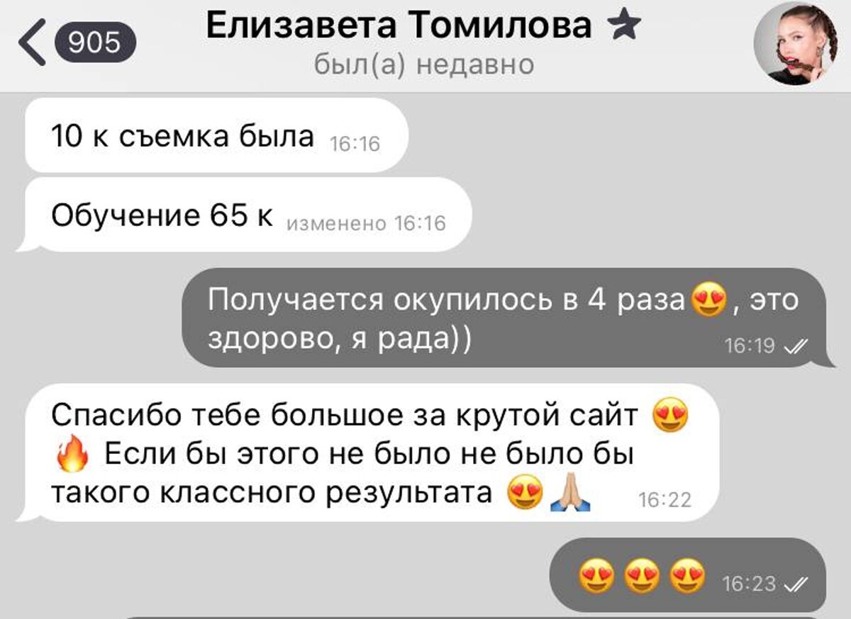 вот скрин окупаемости: