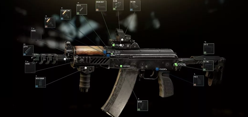 АКС-74У