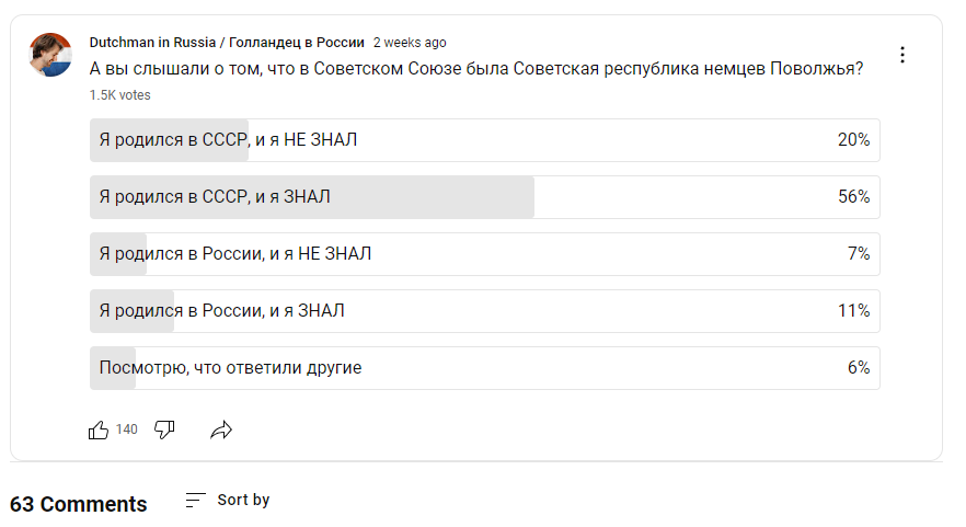Я делал опрос на Ютубе, и 27% из 1500 голосов тоже не знали про немецкую республику.