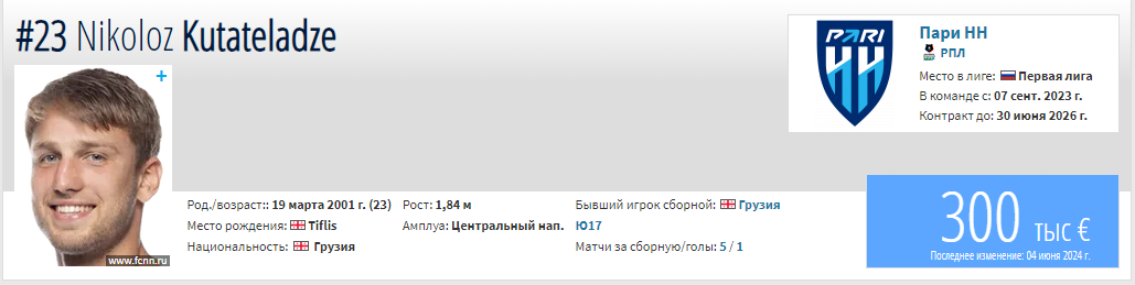 -22