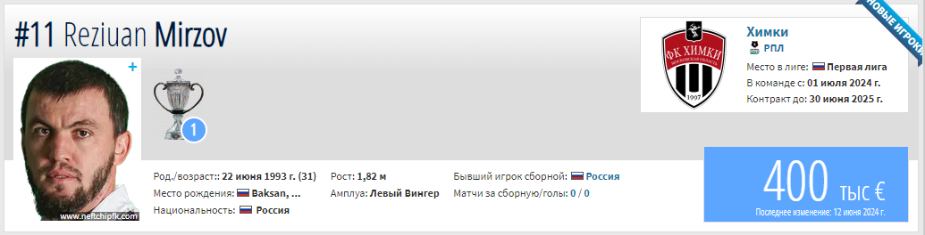 -12