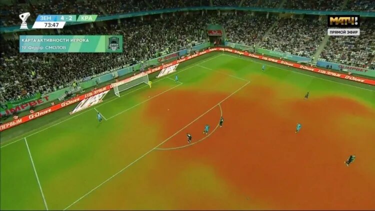    Источник фото: кадр из трансляции матча