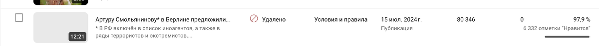 Напомню суть. Артур Смольянинов* попался в Берлине перед финалом ЧЕ-2024 на глаза соотечественнику, который на оскорбления не поскупился, чем напугал релоканта  на по-детски.-2