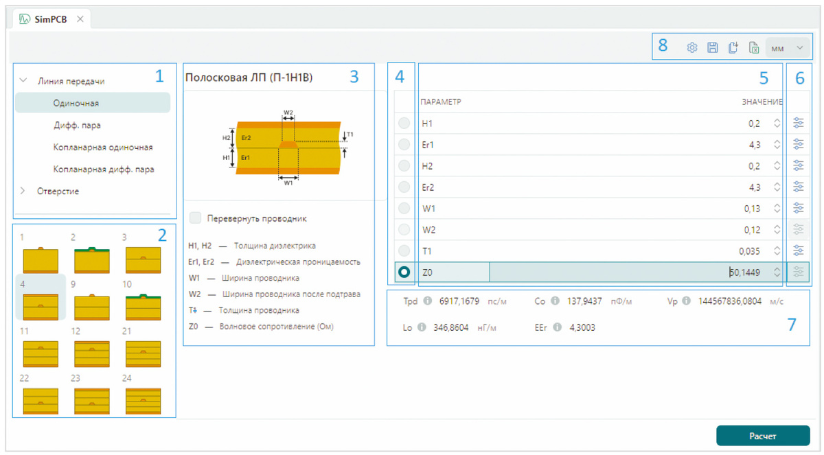 Рис. 2. Основные функциональные области инструмента SimPCB для расчёта ЛП