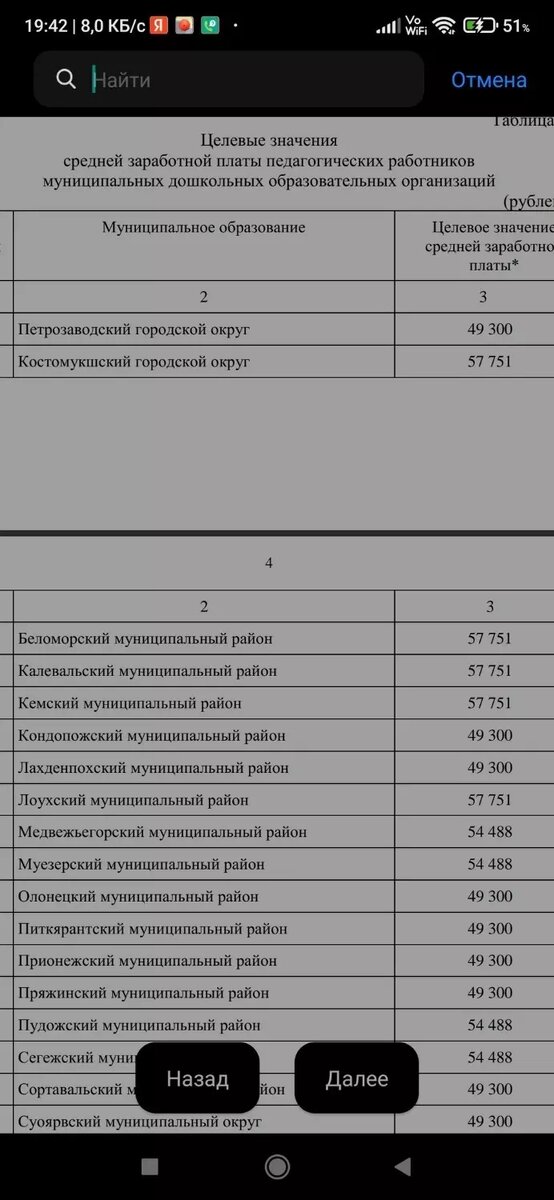     Источник: https://vk.com/wall-59517317_316106