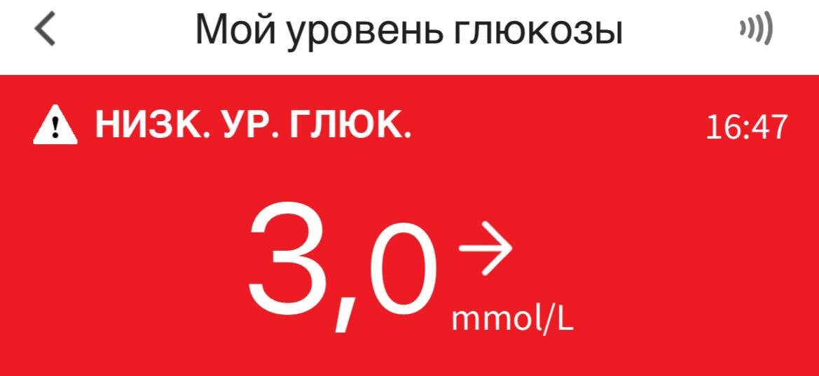 Программа показывает сахар 3,0 mmol/L, что ниже нормы на 1,2

