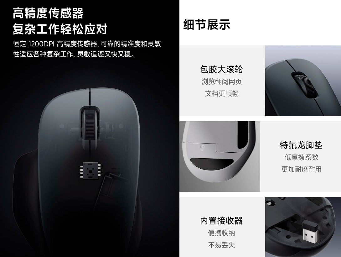     Xiaomi Wireless Mouse Comfort Edition