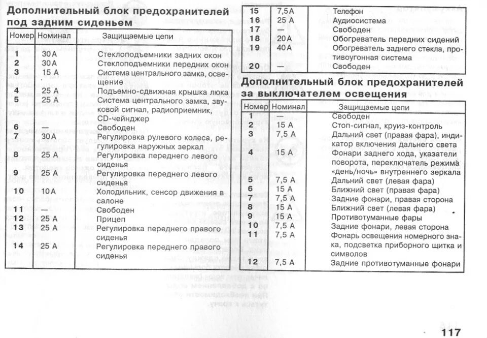 Решил полностью добавить полностью все, пусть будет) 