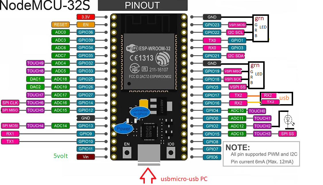 схема есть.