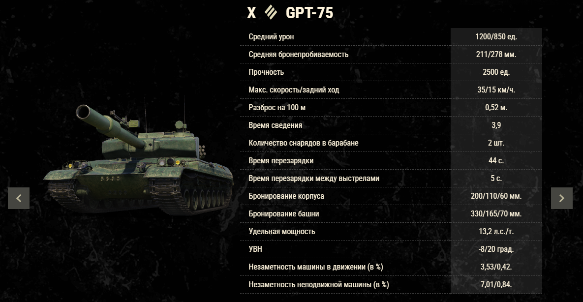 -2-2