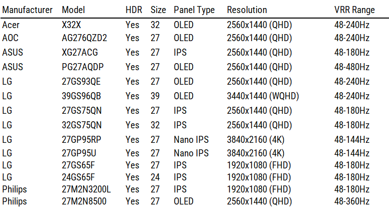 Nvidia драйвера 560.70