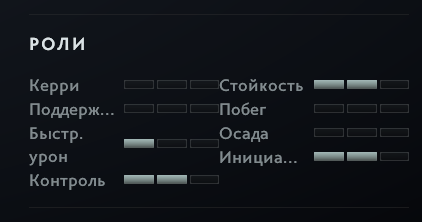 С этими характеристиками лучшими позициями для героя будут: офф-лайн/мид/поддержка