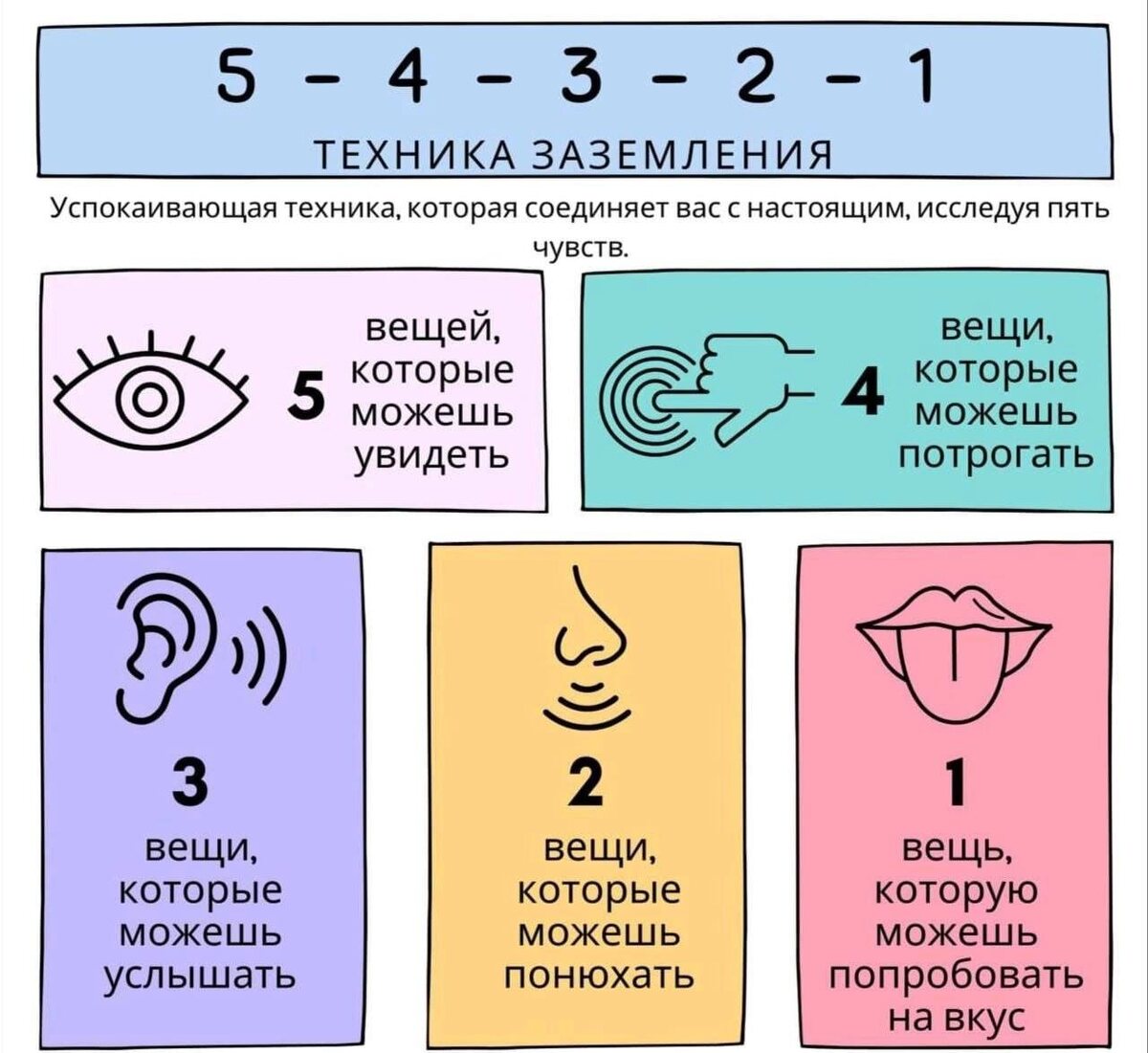 Памятка, которую вы можете сохранить на свои устройства, чтобы она всегда была под рукой