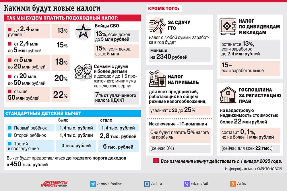    Нажмите для увеличения