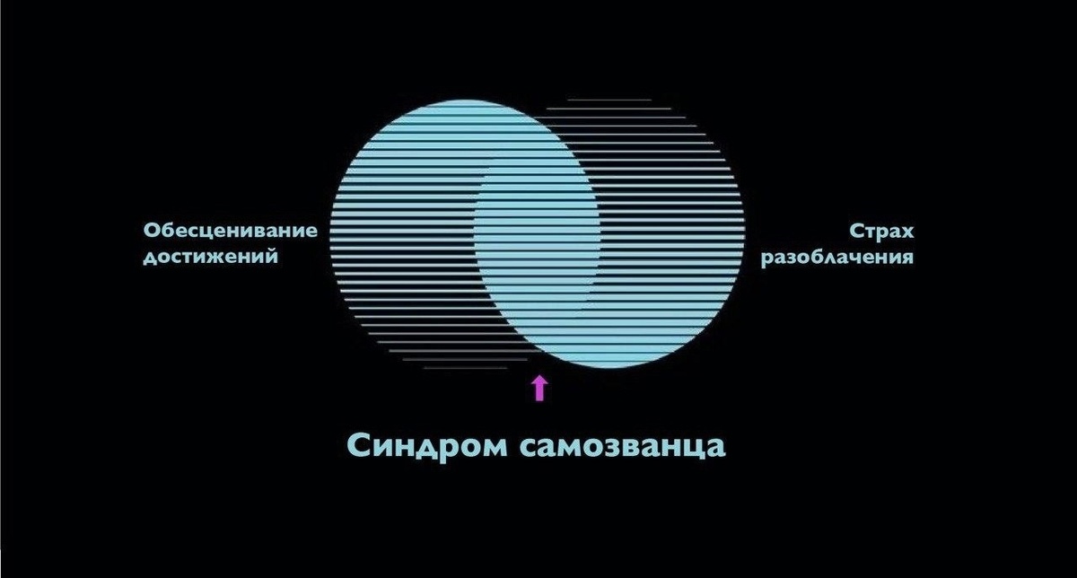 Из свободного доступа сети Интернет