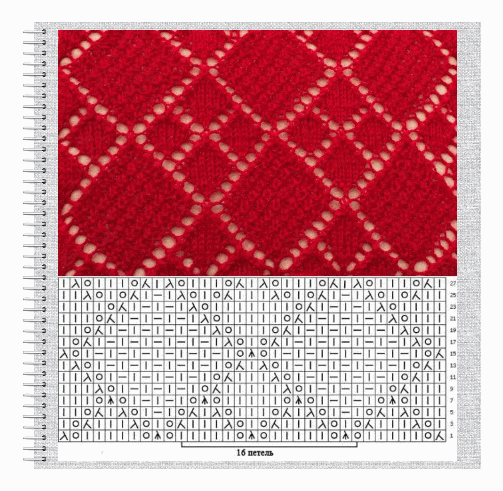 Раппорт узора состоит из 16 петель и 27 рядов. В схеме указаны только лицевые ряды изнанка вяжется по рисунку накиды провязываются изнаночными петлями.