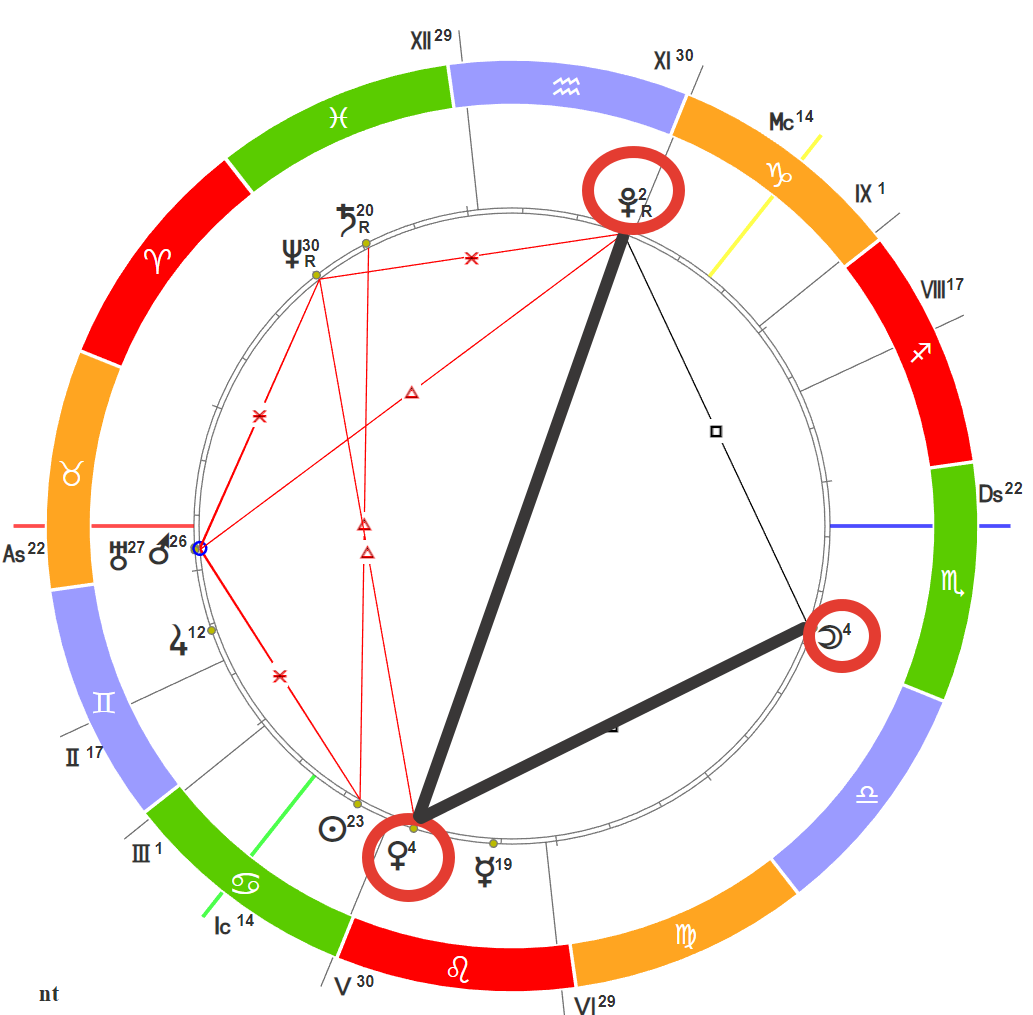 Добавьте описание