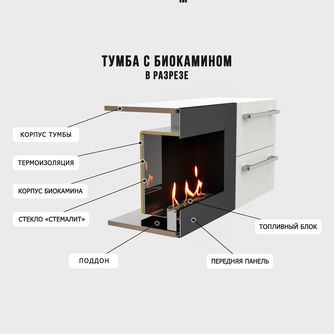 Профессиональный биокамин ВБКМ (встраиваемый мебельный биокамин)