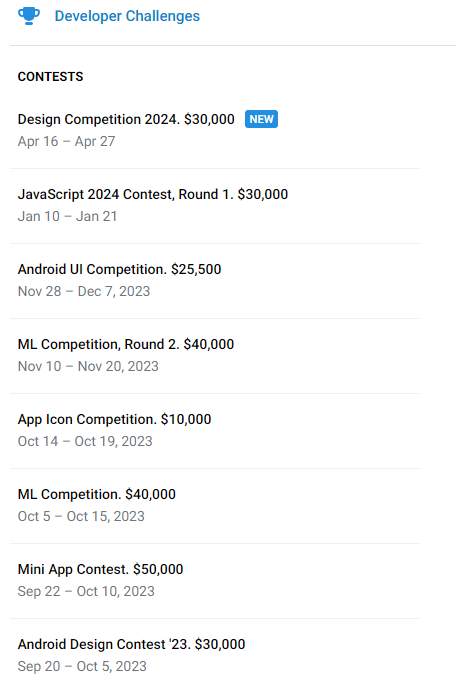 Последние конкурсы Telegram.