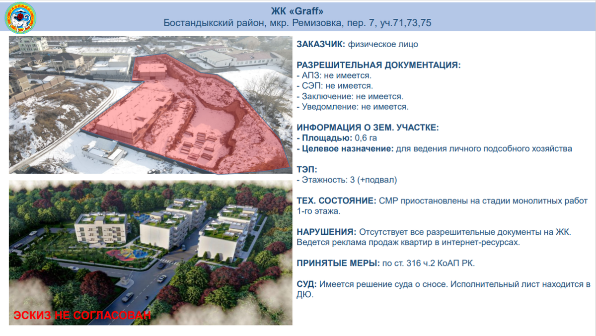 Фото: Управление градостроительного контроля г. Алматы