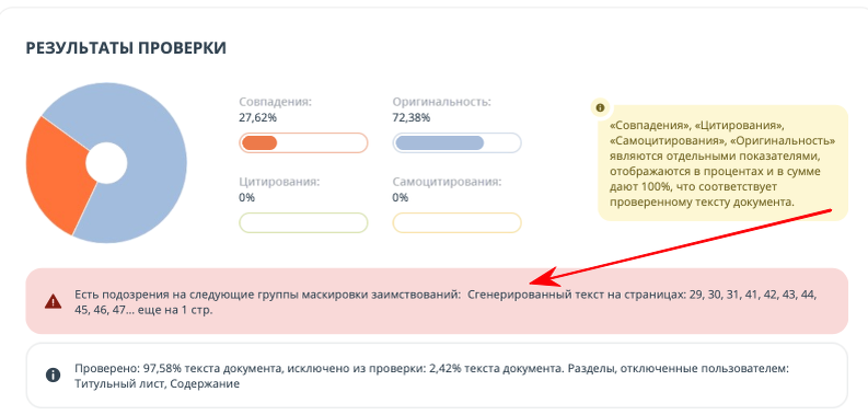 Вот так антиплагиат видит генерацию текста ботом 