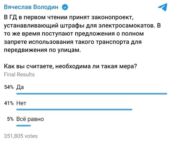 Скриншот поста с тг-канала t.me/vv_volodin.