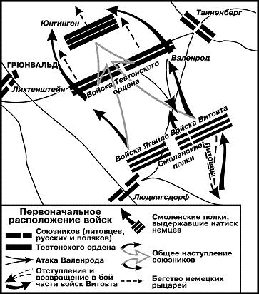 Карта Грюнвальдской битвы.