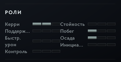 Краска kydra by phyto 6. Керри дота 2 мета. Кедра палитра 7. 7. Метовые керри дота 2.