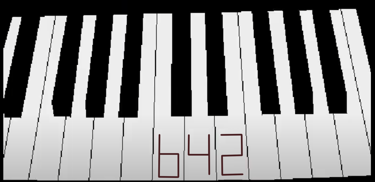 Подсказка к шифру на клавишах фортепиано