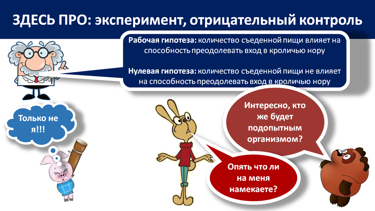 Описание данного эксперимента в конце статьи