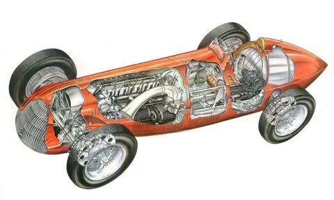 "Альфетта" в разрезе