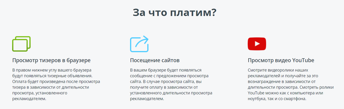 Адалт-тизеры: как заработать на сайте для взрослых