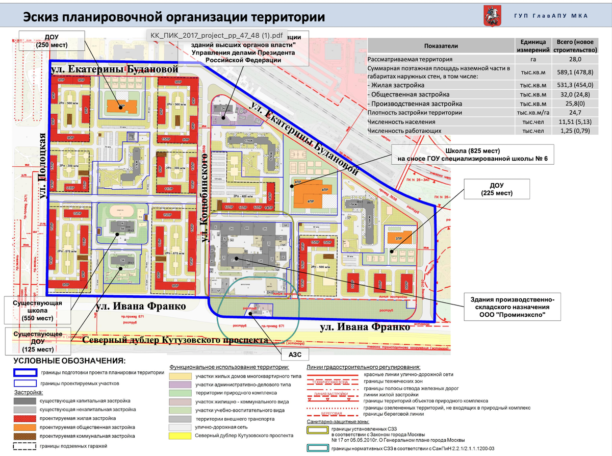 Проект планировки правительства Москвы 