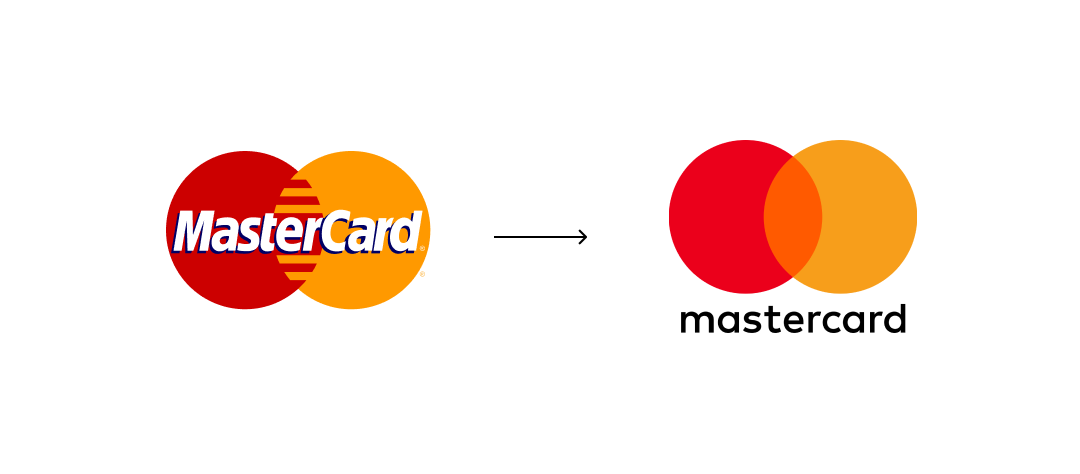 Mastercard упростила свой логотип, убрав текст и оставив только пересекающиеся круги. Этот минималистичный подход делает логотип более запоминающимся и универсальным, особенно в цифровых платформах.