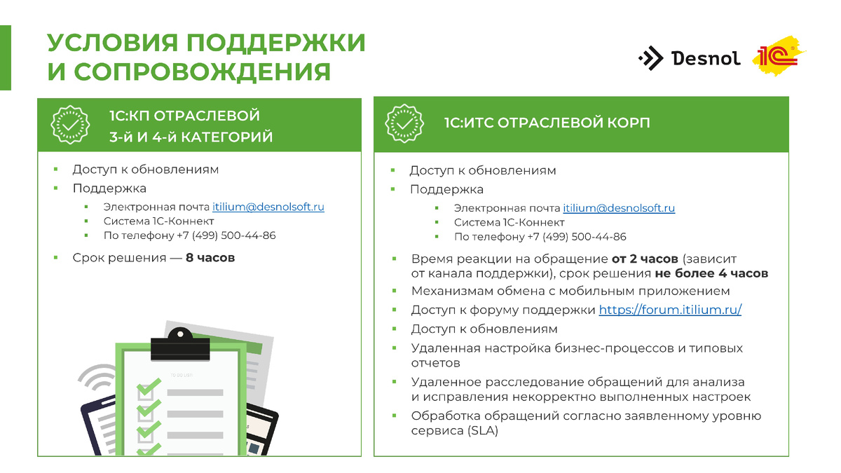 1С:ITILIUM — возможности решения и удобная поддержка | Service Desk 1С:ITILIUM  | Дзен