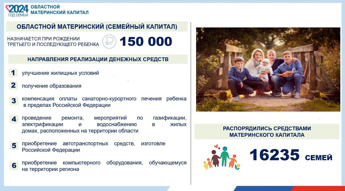 Выплаты многодетным в августе 2024