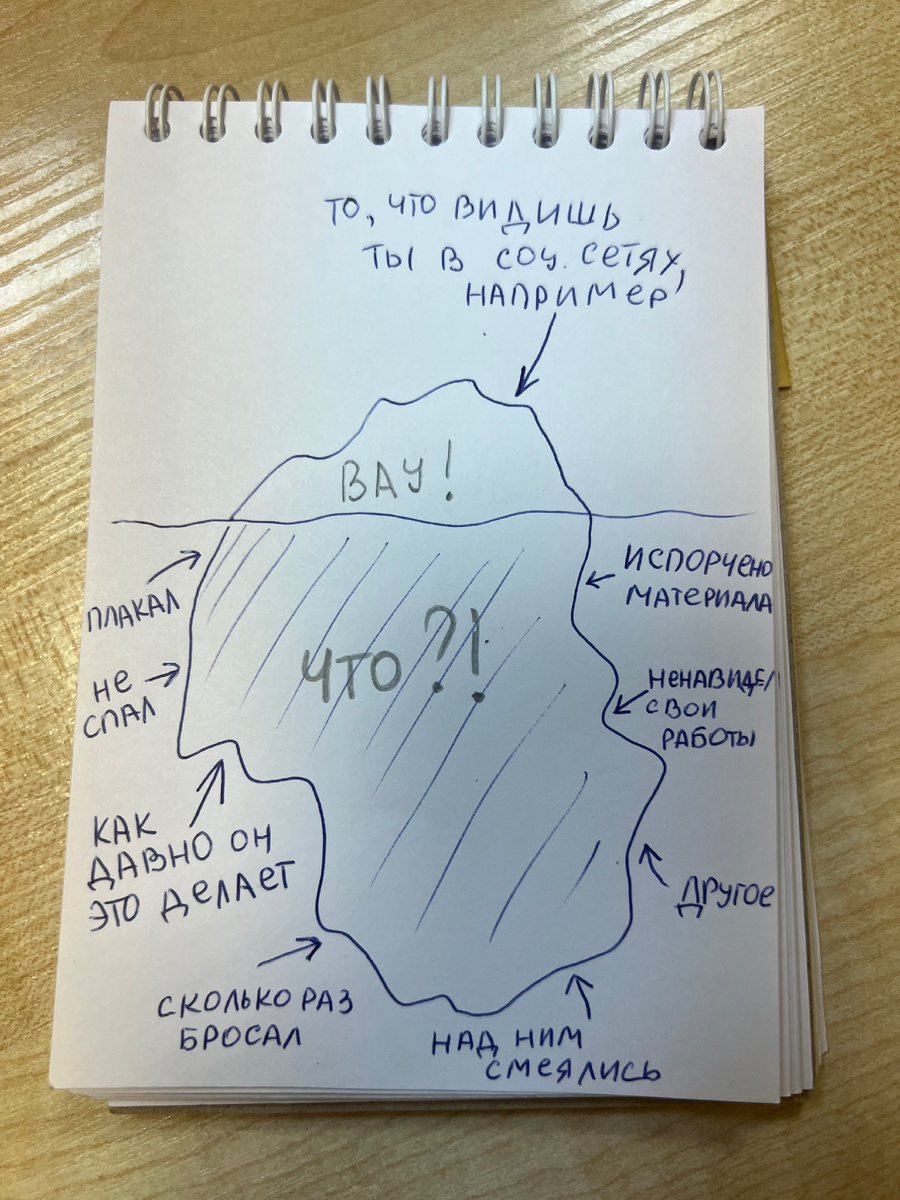 Мы хотим почему-то знакомиться только с вершиной. Фото автора 