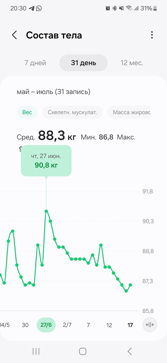 Вот скриншот из приложения моего, где я слежу за весом