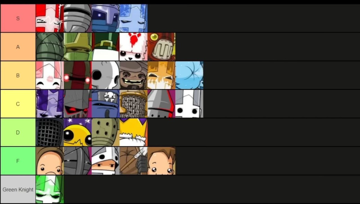 персонажи по силе 