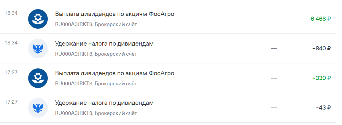 Взято из личного кабинета