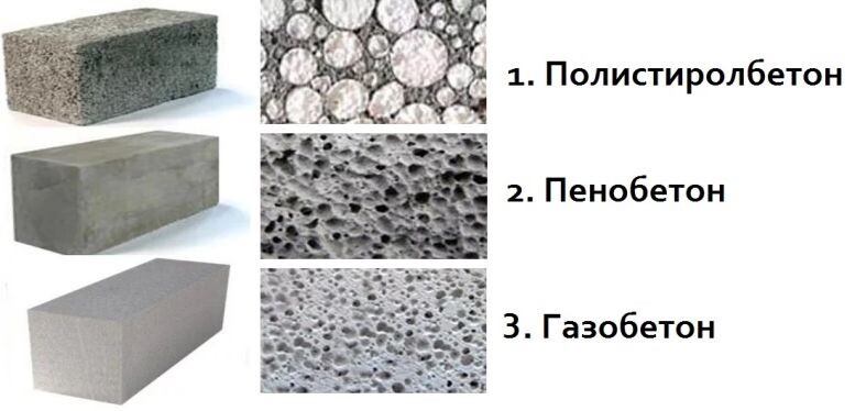 Поистиролбетон, пенобетон и газобетон