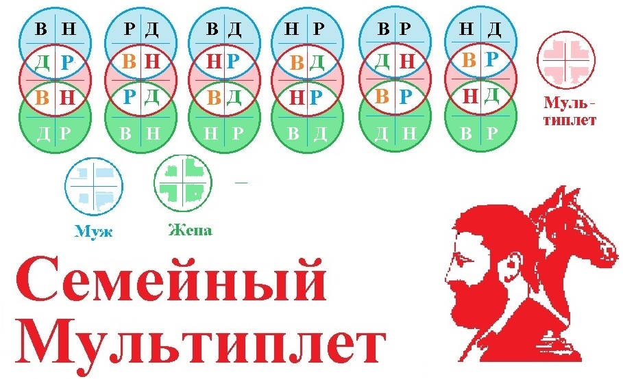 Иллюстрация автора