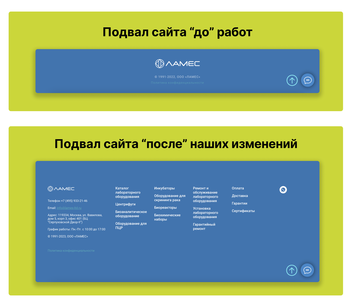 Как техподдержка сайта защитит бизнес от миллионных убытков | Агентство  поискового маркетинга SEO Интеллект | Дзен