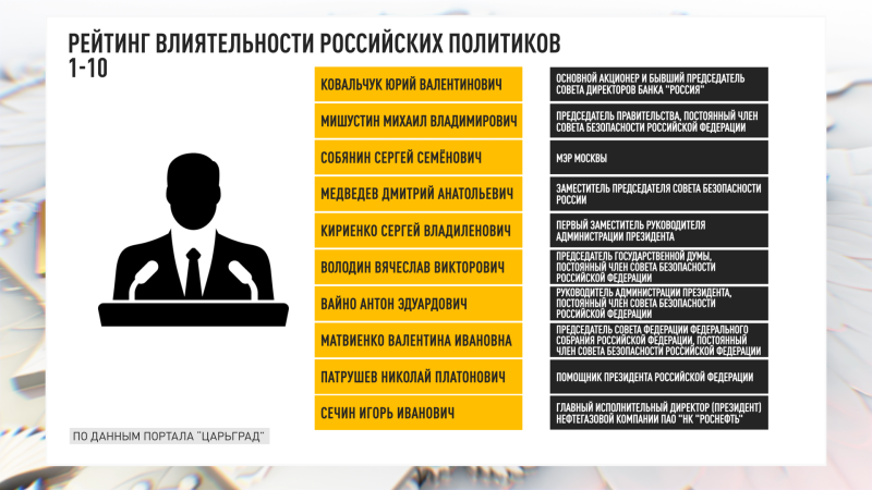    ФОТО: ЦАРЬГРАД