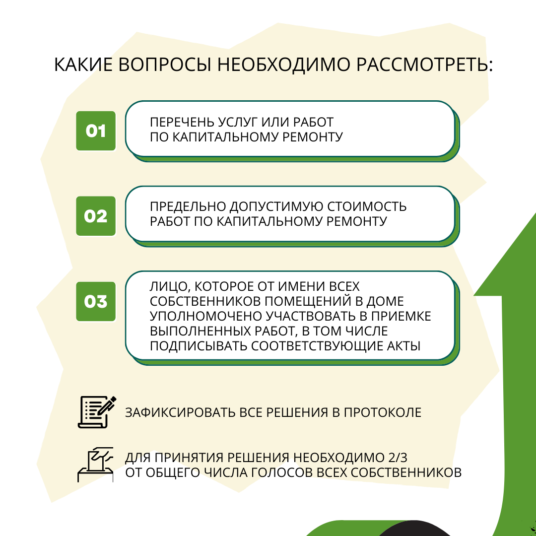 Рассылка предложений собственникам о проведении капитального ремонта в 2025  году | Фонд капитального ремонта СВЕРДЛОВСКОЙ ОБЛАСТИ | Дзен